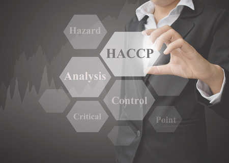 HACCP Certificate